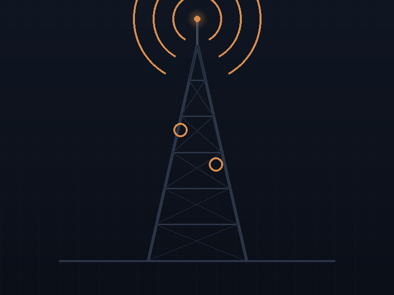 Telecom Operators